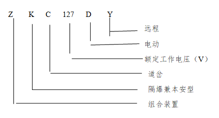 电动道岔价格