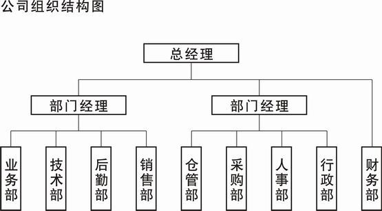 道岔价格